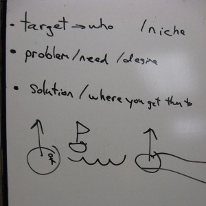 whiteboard-wk1